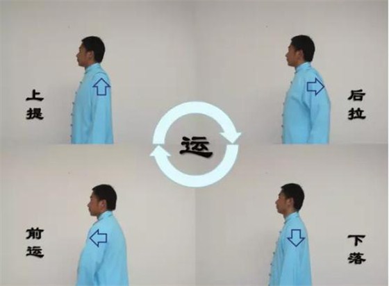 低頭族的福音，五個(gè)小動(dòng)作教你遠(yuǎn)離頸椎病