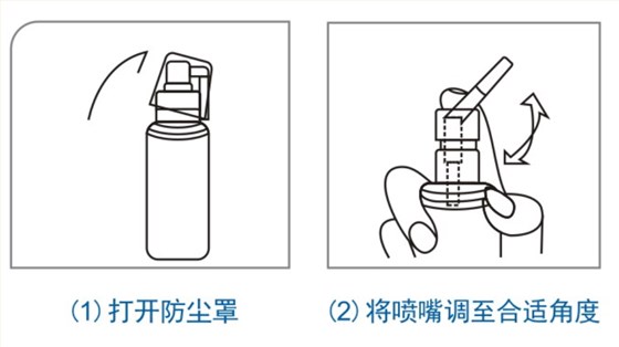 清必潔,鹽水鼻腔噴霧器