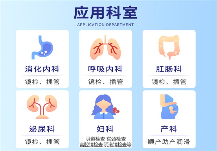 醫(yī)用潤滑劑