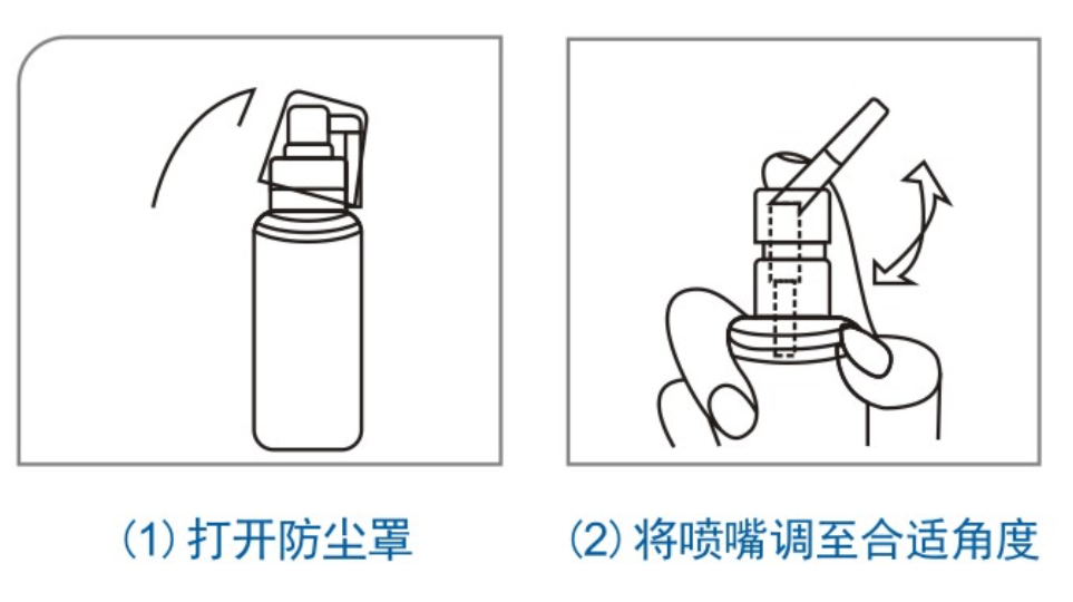 清必潔,鹽水鼻腔噴霧器