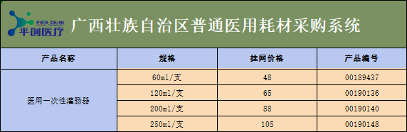 廣西