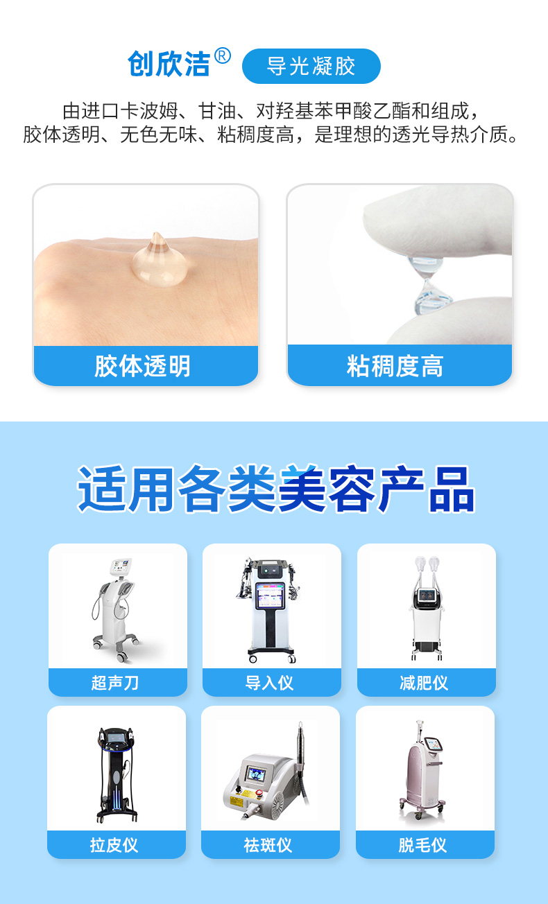 導(dǎo)光凝膠詳情頁(yè)_03